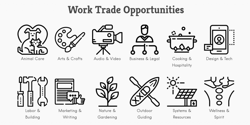 a black and white icons of various work opportunities