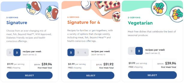 Blue Apron plan options and prices after $80 off promo is applied