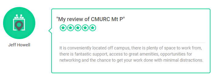 coworking space review